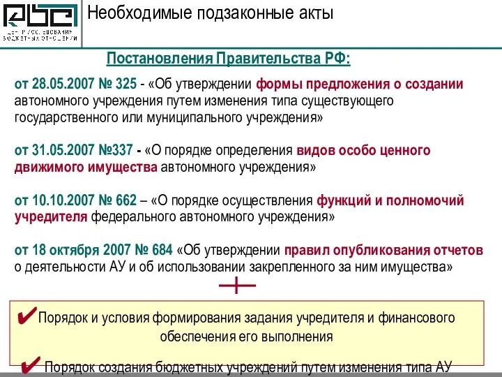 Необходимые подзаконные акты от 28.05.2007 № 325 - «Об утверждении формы