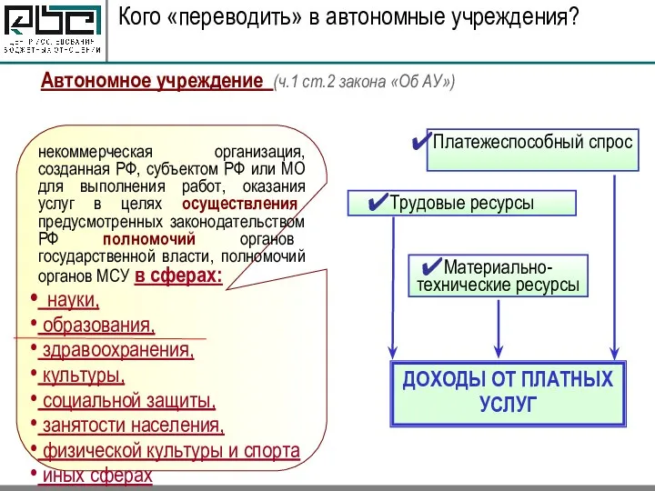 Кого «переводить» в автономные учреждения? Автономное учреждение (ч.1 ст.2 закона «Об