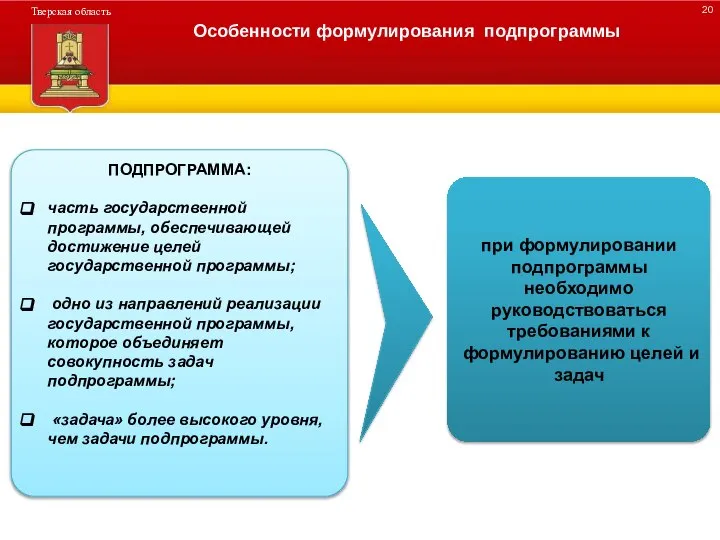 ДЕРЕВО ПРОГРАММЫ Особенности формулирования подпрограммы ПОДПРОГРАММА: часть государственной программы, обеспечивающей достижение