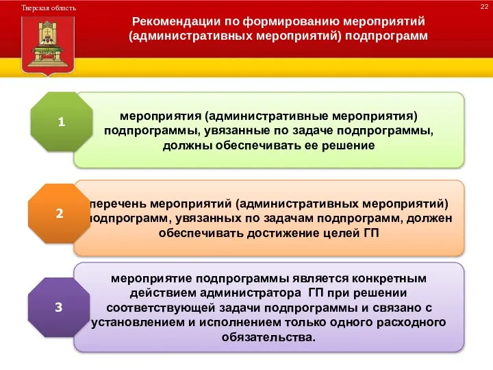 ДЕРЕВО ПРОГРАММЫ Рекомендации по формированию мероприятий (административных мероприятий) подпрограмм мероприятия (административные