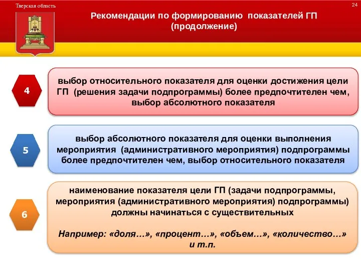 ДЕРЕВО ПРОГРАММЫ Рекомендации по формированию показателей ГП (продолжение) выбор относительного показателя