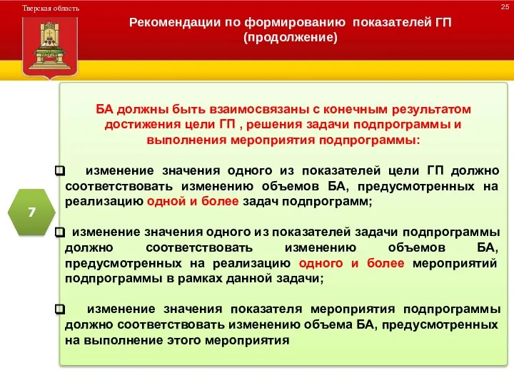 ДЕРЕВО ПРОГРАММЫ Рекомендации по формированию показателей ГП (продолжение) БА должны быть