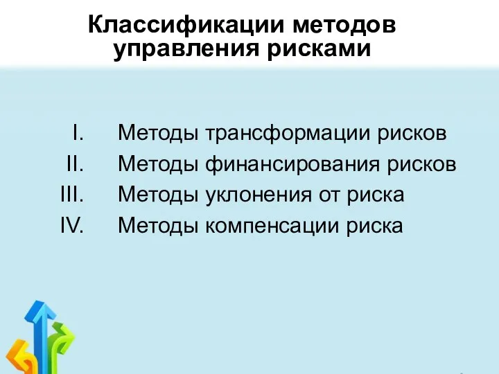 Классификации методов управления рисками Методы трансформации рисков Методы финансирования рисков Методы