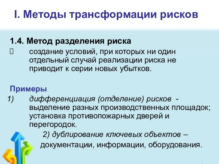 I. Методы трансформации рисков 1.4. Метод разделения риска создание условий, при