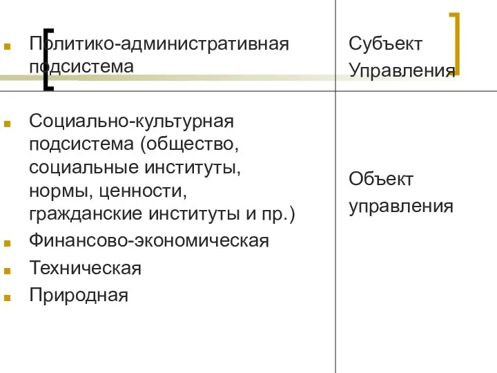 Политико-административная подсистема Социально-культурная подсистема (общество, социальные институты, нормы, ценности, гражданские институты