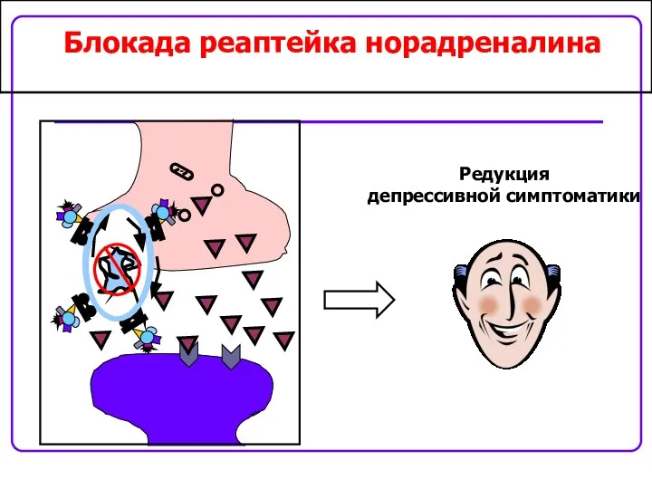 Блокада реаптейка норадреналина Редукция депрессивной симптоматики