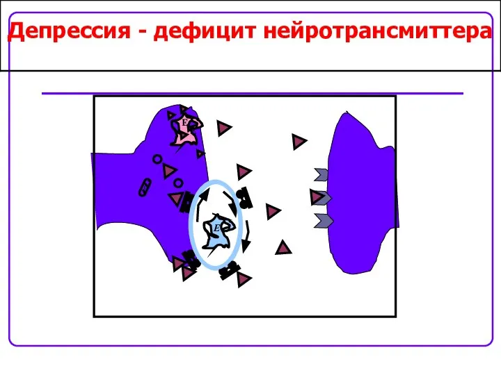 Депрессия - дефицит нейротрансмиттера