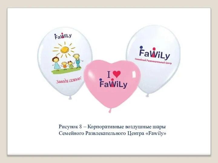 Рисунок 8 – Корпоративные воздушные шары Семейного Развлекательного Центра «Fawily»