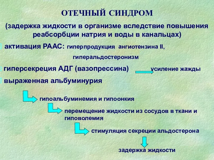 ОТЕЧНЫЙ СИНДРОМ (задержка жидкости в организме вследствие повышения реабсорбции натрия и