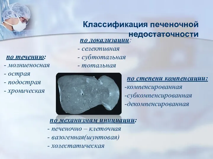 Классификация печеночной недостаточности по течению: молниеносная острая подострая хроническая по локализации: