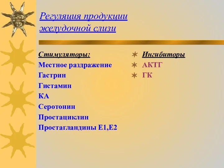 Регуляция продукции желудочной слизи Стимуляторы: Местное раздражение Гастрин Гистамин КА Серотонин