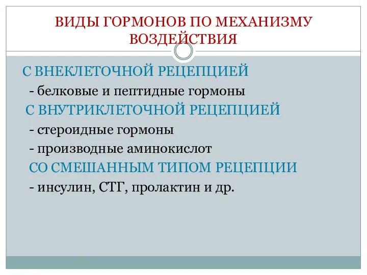 ВИДЫ ГОРМОНОВ ПО МЕХАНИЗМУ ВОЗДЕЙСТВИЯ С ВНЕКЛЕТОЧНОЙ РЕЦЕПЦИЕЙ - белковые и