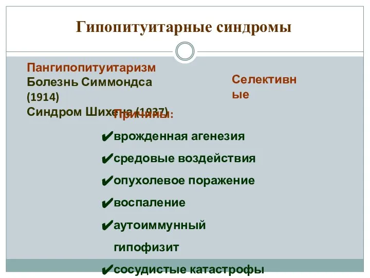 Гипопитуитарные синдромы Селективные Пангипопитуитаризм Болезнь Симмондса (1914) Синдром Шихена (1937) Причины: