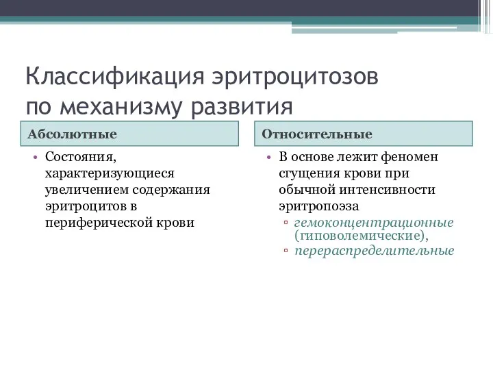 Классификация эритроцитозов по механизму развития Абсолютные Относительные Состояния, характеризующиеся увеличением содержания