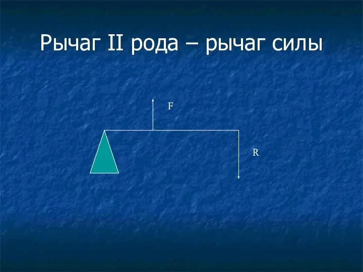 Рычаг II рода – рычаг силы F R