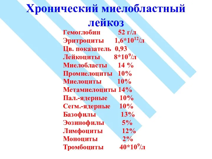 Хронический миелобластный лейкоз Гемоглобин 52 г/л Эритроциты 1,6*1012/л Цв. показатель 0,93