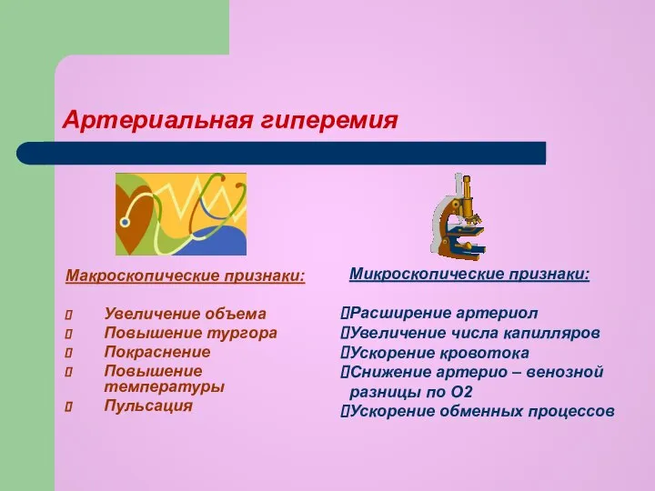 Артериальная гиперемия Макроскопические признаки: Увеличение объема Повышение тургора Покраснение Повышение температуры