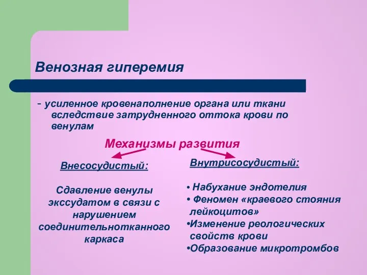 Внутрисосудистый: Набухание эндотелия Феномен «краевого стояния лейкоцитов» Изменение реологических свойств крови