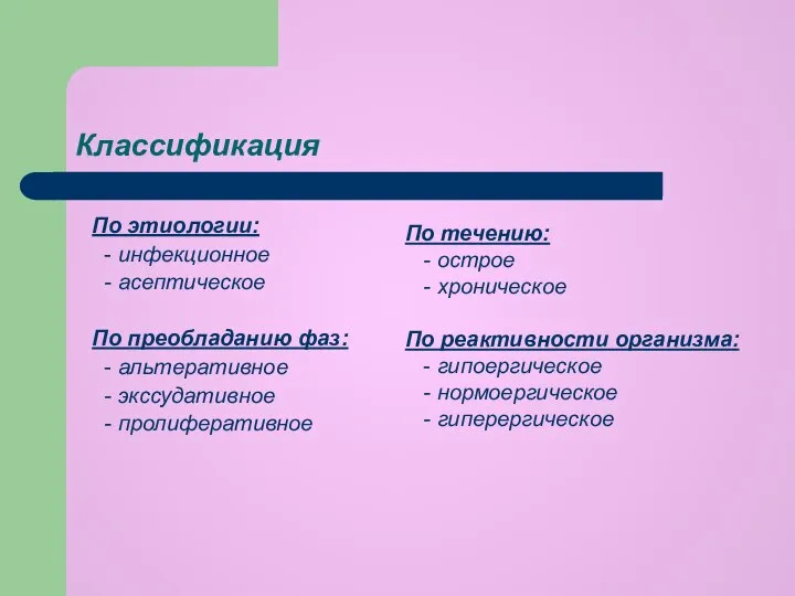 Классификация По этиологии: - инфекционное - асептическое По преобладанию фаз: -