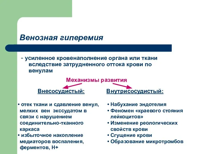 Внутрисосудистый: Набухание эндотелия Феномен «краевого стояния лейкоцитов» Изменение реологических свойств крови