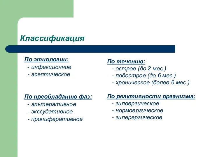 Классификация По этиологии: - инфекционное - асептическое По преобладанию фаз: -