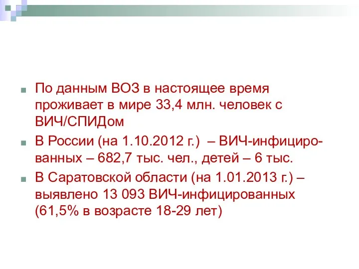 По данным ВОЗ в настоящее время проживает в мире 33,4 млн.