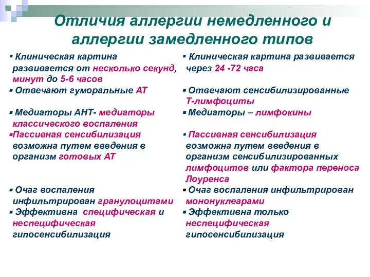 Отличия аллергии немедленного и аллергии замедленного типов Клиническая картина развивается через