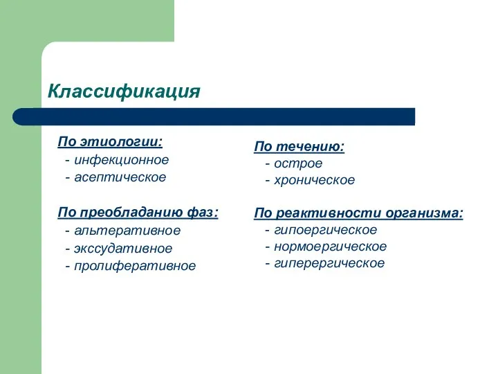 Классификация По этиологии: - инфекционное - асептическое По преобладанию фаз: -