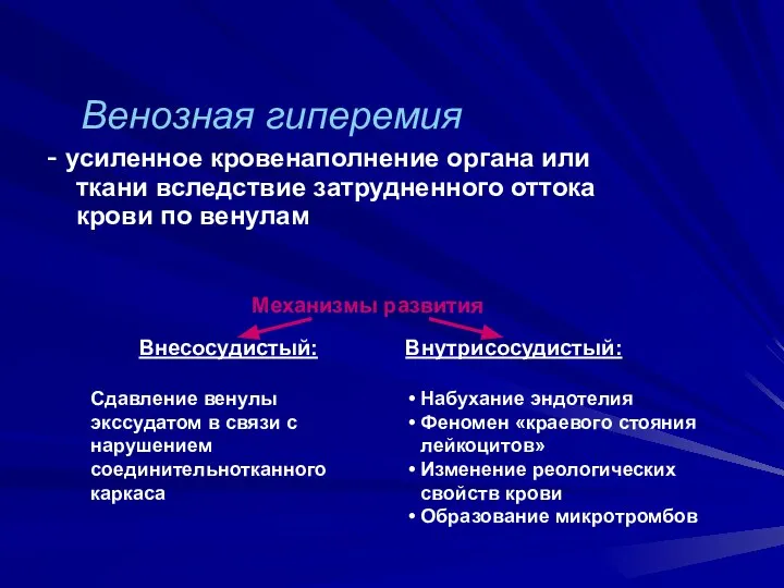 Внутрисосудистый: Набухание эндотелия Феномен «краевого стояния лейкоцитов» Изменение реологических свойств крови