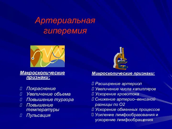 Артериальная гиперемия Макроскопические признаки: Покраснение Увеличение объема Повышение тургора Повышение температуры