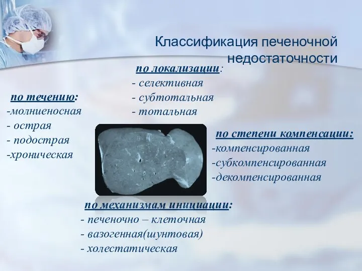 Классификация печеночной недостаточности по течению: молниеносная острая подострая хроническая по локализации: