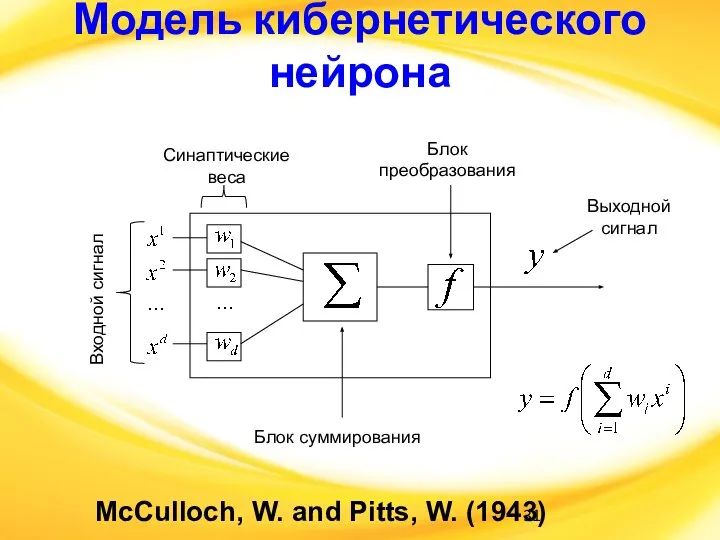 Модель кибернетического нейрона McCulloch, W. and Pitts, W. (1943) Входной сигнал