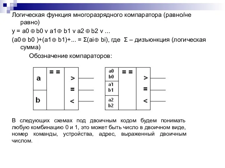 Логическая функция многоразрядного компаратора (равно/не равно) y = a0 + b0