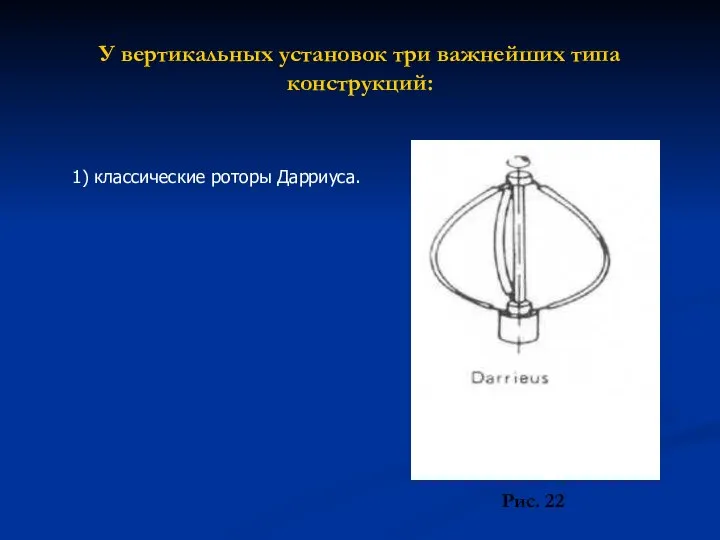 У вертикальных установок три важнейших типа конструкций: 1) классические роторы Дарриуса. Рис. 22