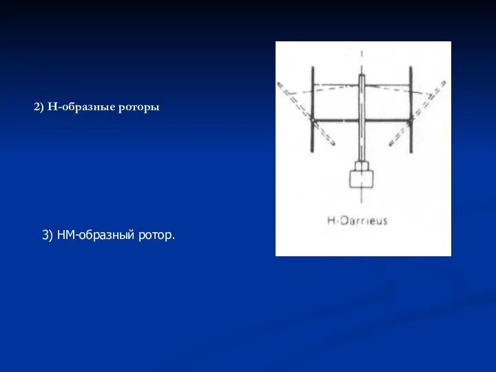 2) Н-образные роторы 3) НМ-образный ротор.