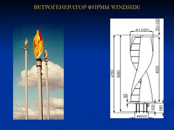 ВЕТРОГЕНЕРАТОР ФИРМЫ WINDSIDE