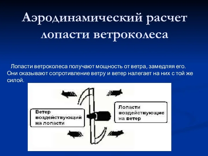 Аэродинамический расчет лопасти ветроколеса Лопасти ветроколеса получают мощность от ветра, замедляя