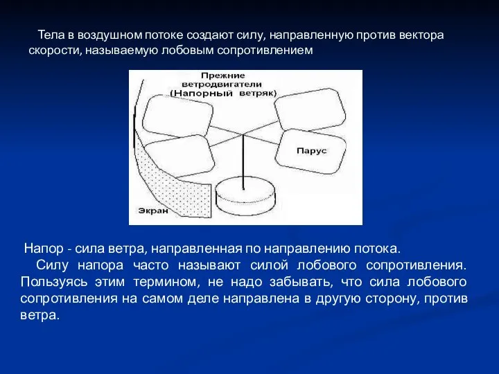 Тела в воздушном потоке создают силу, направленную против вектора скорости, называемую