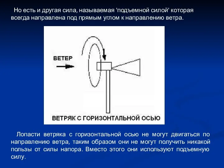 Но есть и другая сила, называемая 'подъемной силой' которая всегда направлена