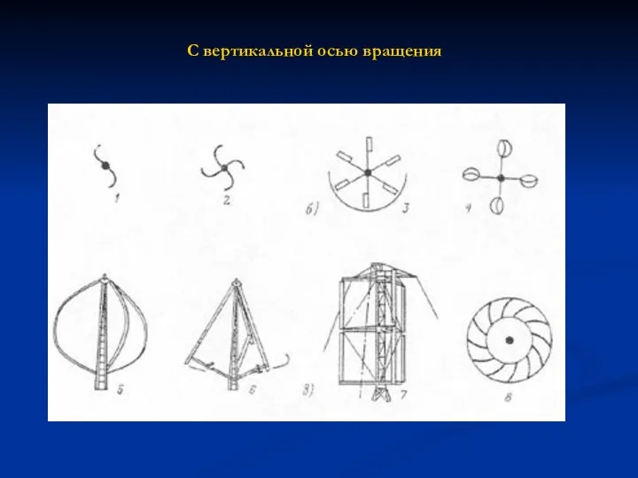 С вертикальной осью вращения