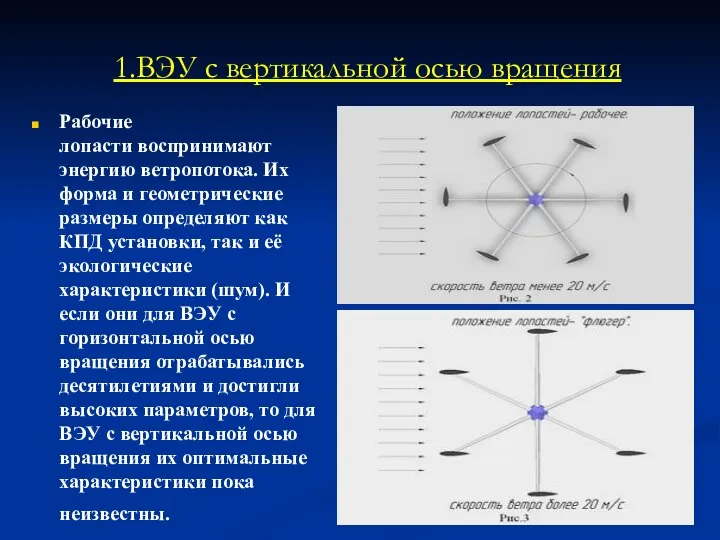 1.ВЭУ с вертикальной осью вращения Рабочие лопасти воспринимают энергию ветропотока. Их