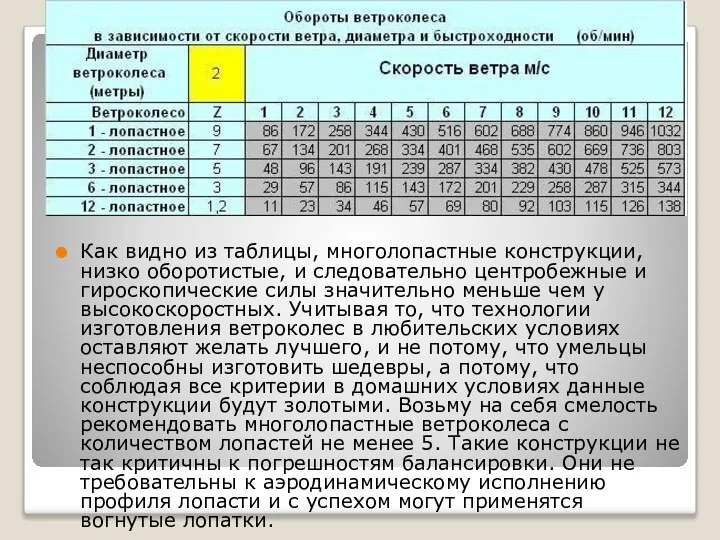 Как видно из таблицы, многолопастные конструкции, низко оборотистые, и следовательно центробежные