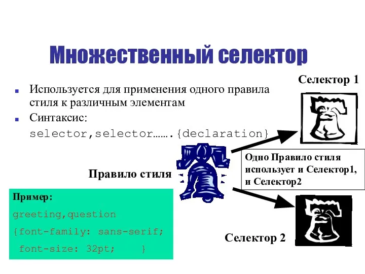 Множественный селектор Используется для применения одного правила стиля к различным элементам