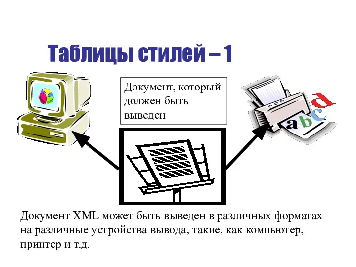 Таблицы стилей – 1 Документ XML может быть выведен в различных