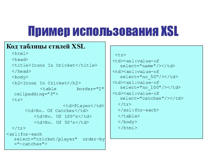 Пример использования XSL Код таблицы стилей XSL Icons In Cricket Icons