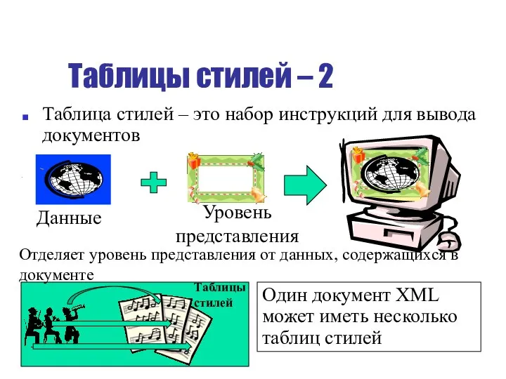 Таблицы стилей – 2 Таблица стилей – это набор инструкций для