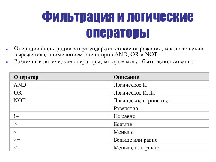 Фильтрация и логические операторы Операции фильтрации могут содержать такие выражения, как