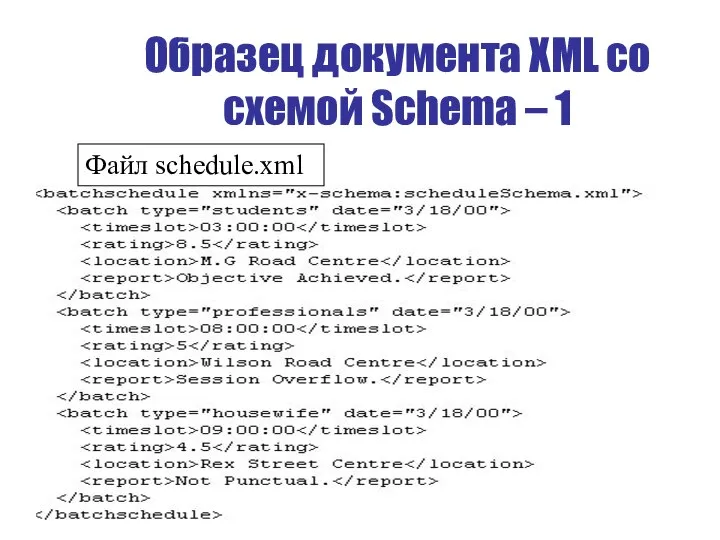 Образец документа XML со схемой Schema – 1 Файл schedule.xml