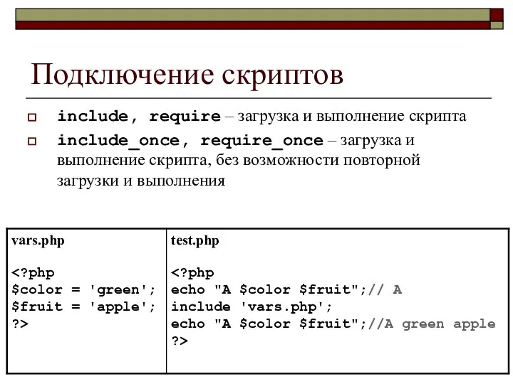 Подключение скриптов include, require – загрузка и выполнение скрипта include_once, require_once