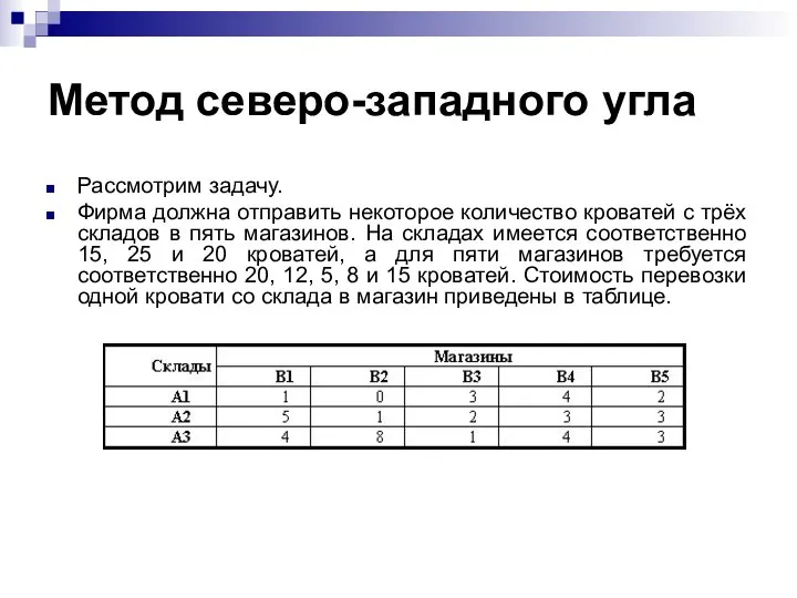 Метод северо-западного угла Рассмотрим задачу. Фирма должна отправить некоторое количество кроватей